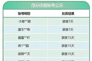 普尔看勇士致敬自己的视频：从抿嘴到微笑 似乎这一刻才真正释怀